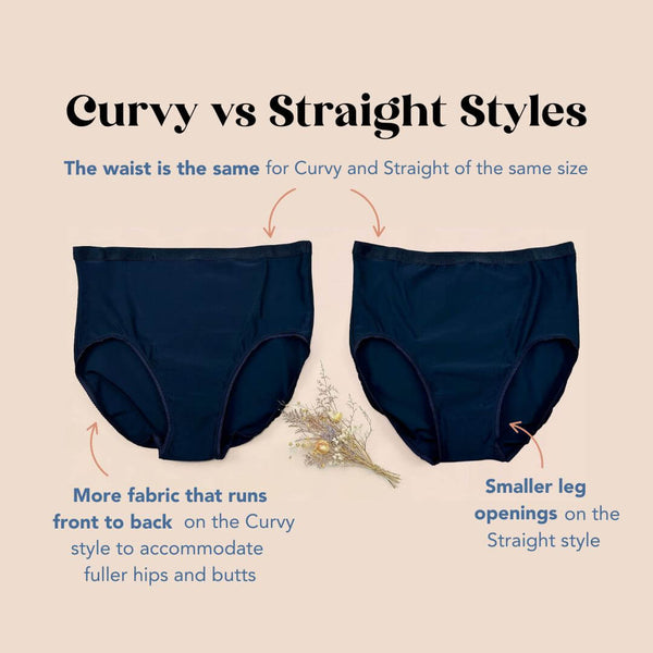 Everyday Confidence Kit (7-pack) - Bundle